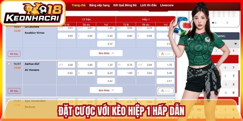 Trang chủ 12 Đặt cược với kèo hiệp 1 hấp dẫn