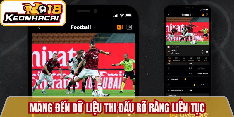 Livescore Hệ Thống Cập Nhật Tỷ Số Bóng Đá Kèo Nhà Cái 18 2 Mang đến dữ liệu thi đấu rõ ràng liên tục cùng Livescore